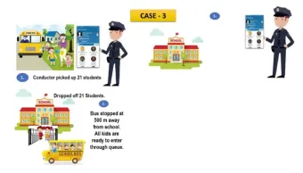 COCO Case Study 3
