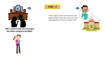 COCO Case Study 4