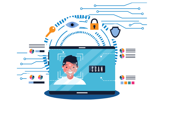 Digital Identity based solution metaguard