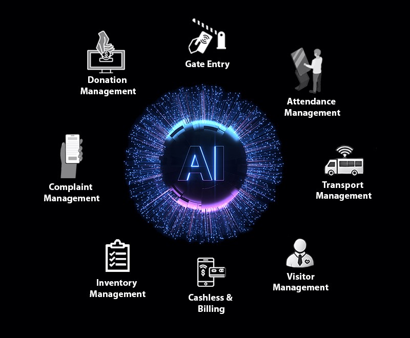 ai background